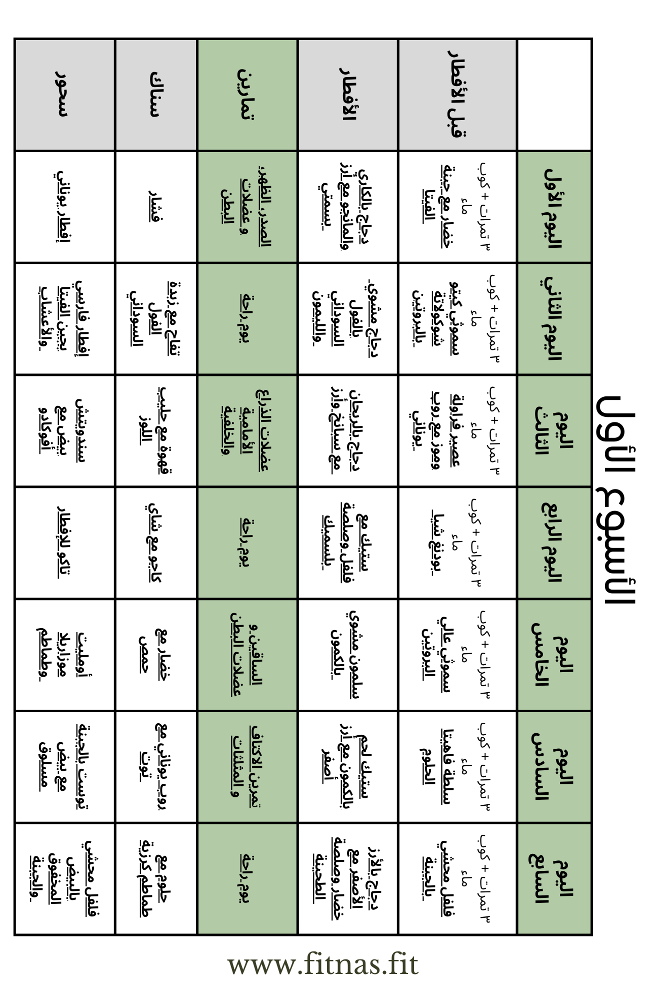 برنامج الرشاقة للرمضان