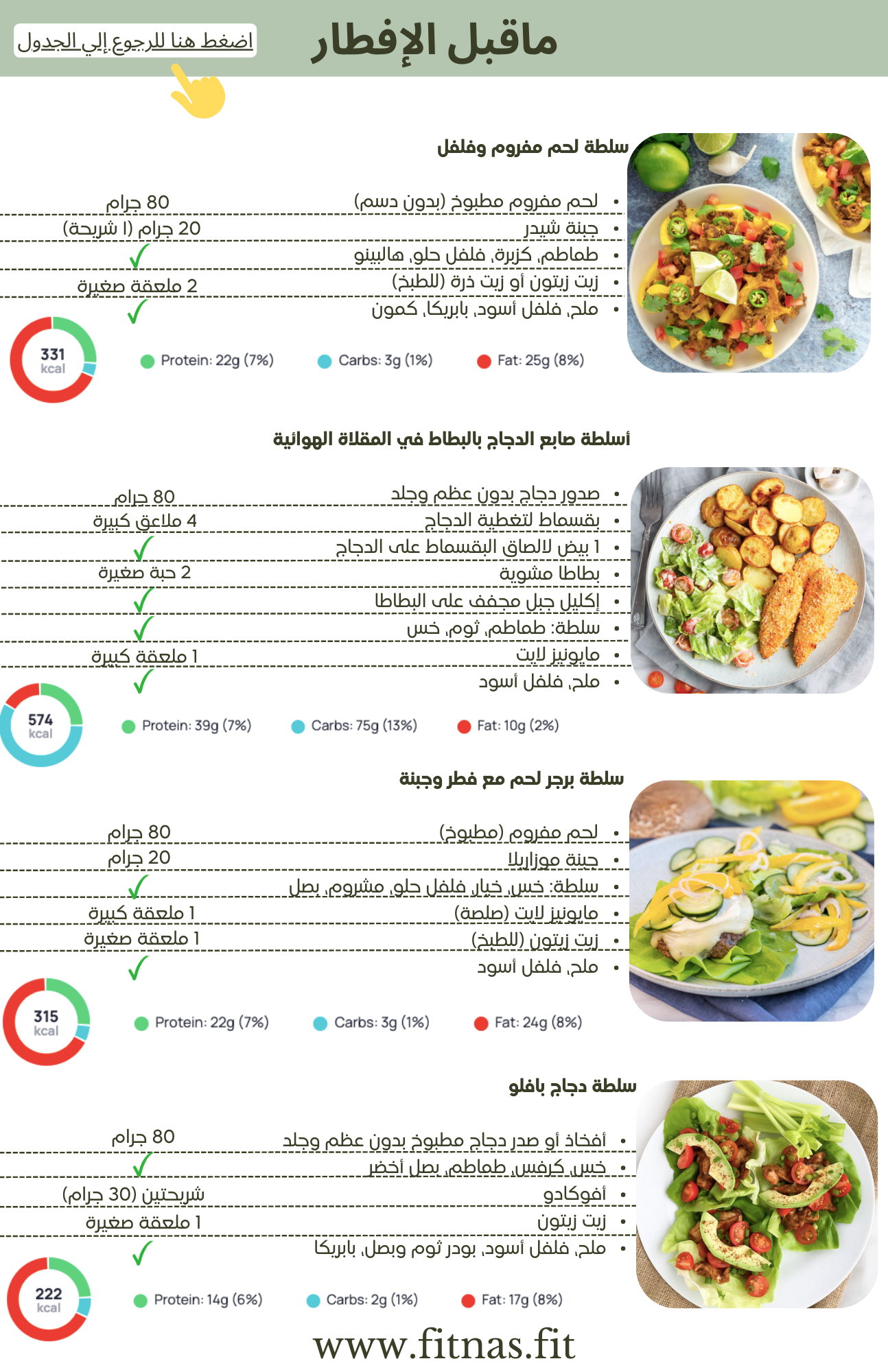 Ramadan Rashaka Program