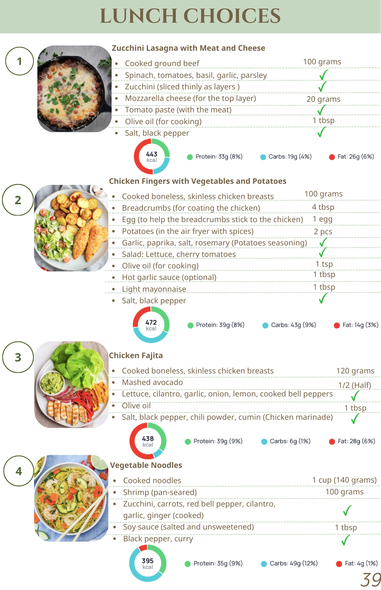 Nutrition, Workout, and Mindset Program