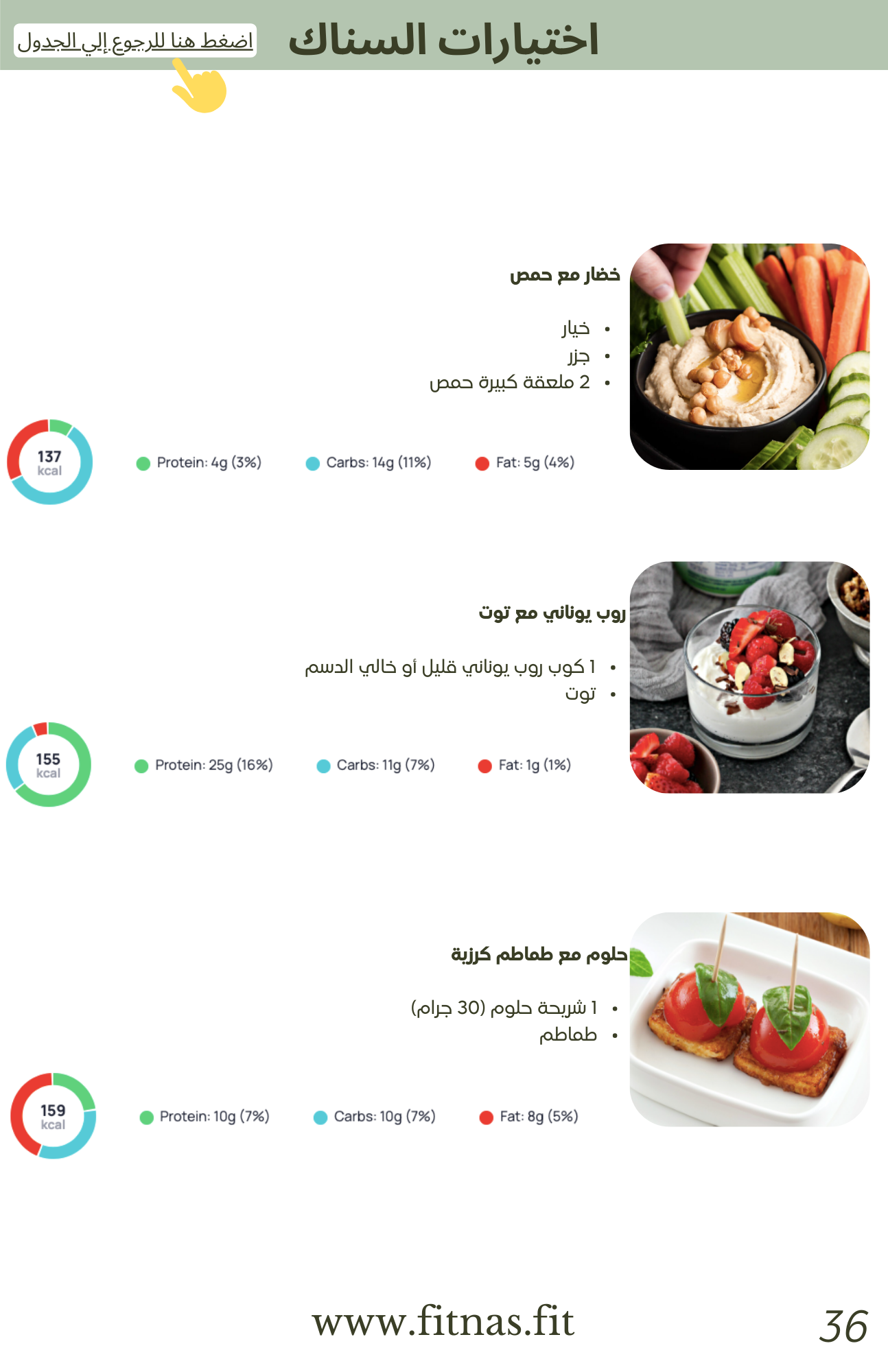 برنامج الرشاقة للرمضان