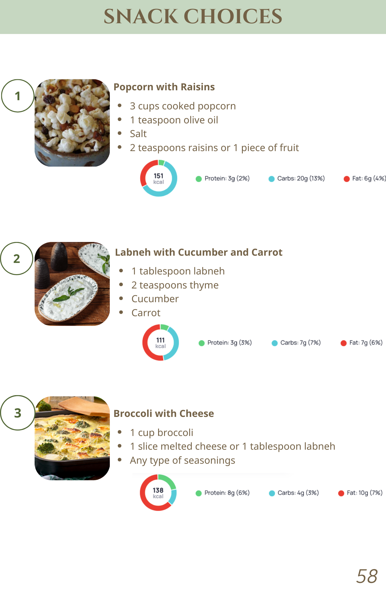 Nutrition, Workout, and Mindset Program